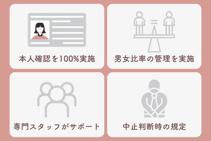 概要のイメージ画像