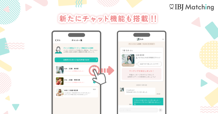 IBJ Matchingの特長のイメージ画像
