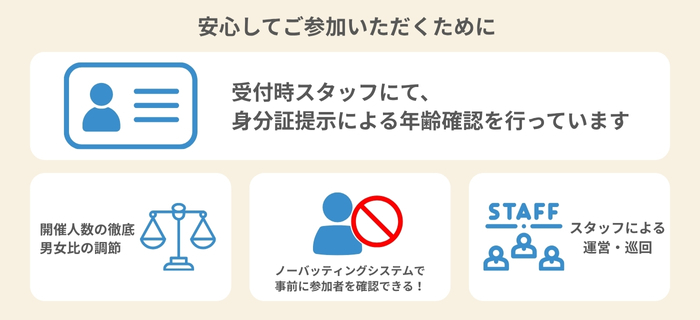 パーティーのポイントのイメージ画像