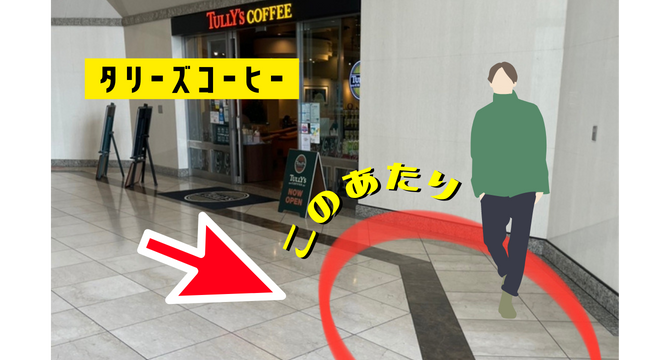 当日のデートコースのイメージ画像