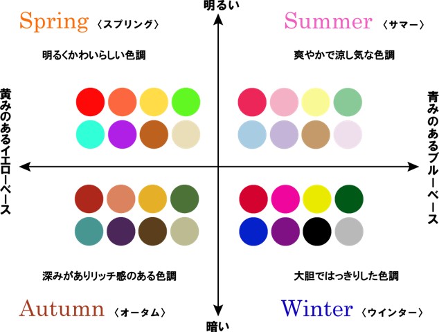 ★お勧めポイント★のイメージ画像