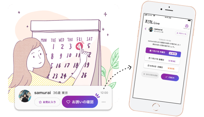 通話日を提案するイメージ