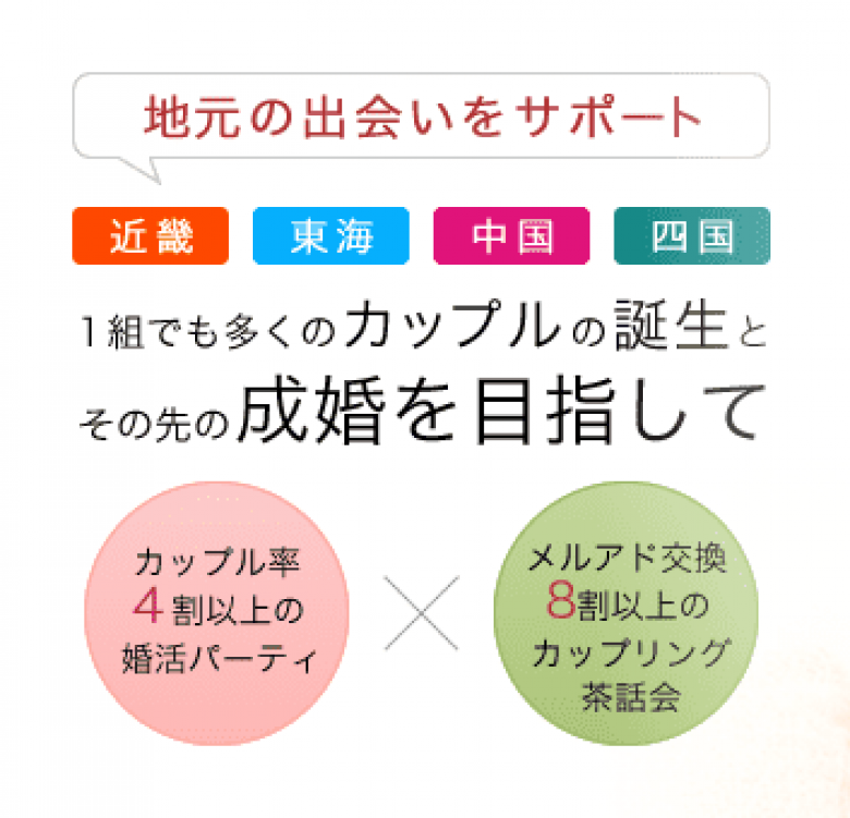 パッションの口コミ情報 広島県のお見合いパーティー みんなの婚活