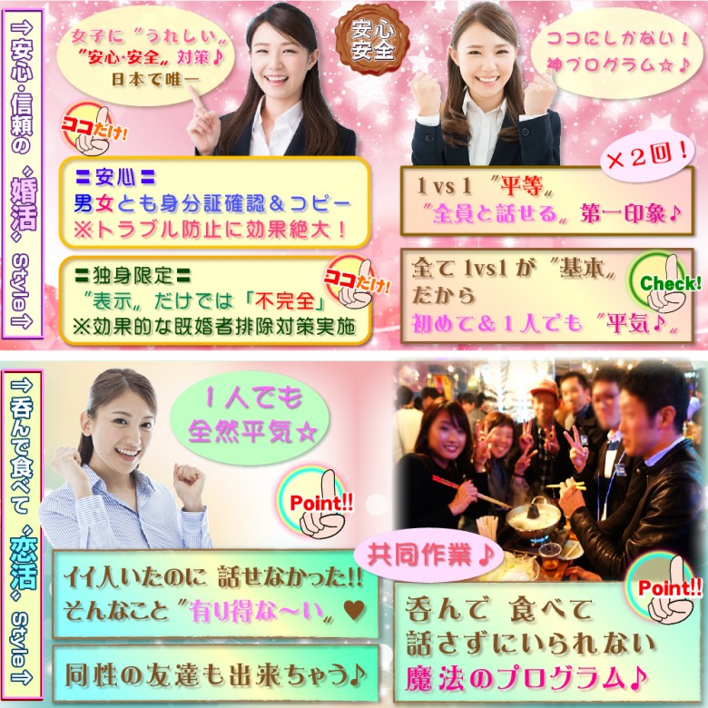 東京夢企画の婚活パーティー情報 口コミや体験談 オミカレ