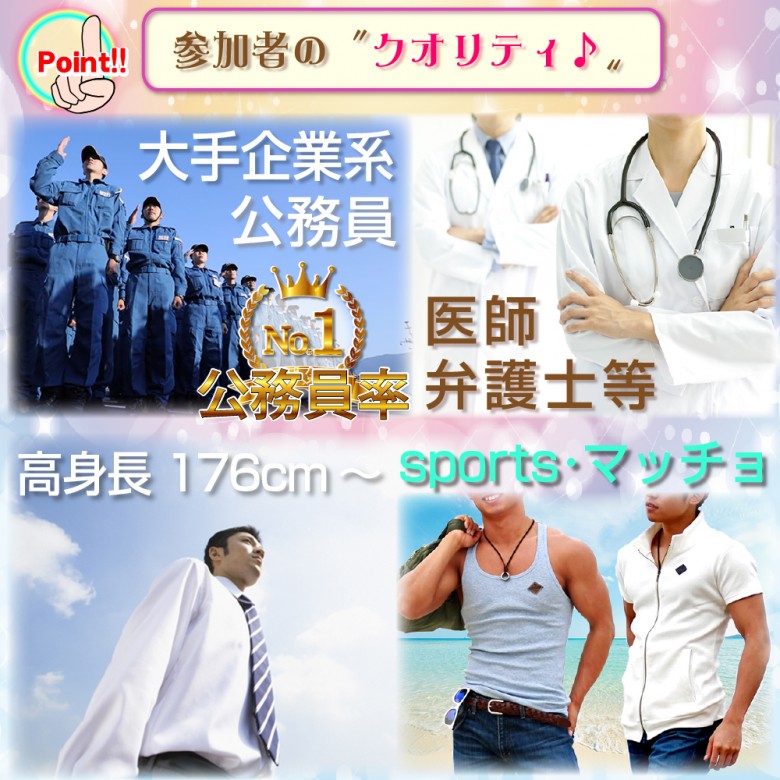 東京夢企画の婚活パーティー情報 口コミや体験談 オミカレ