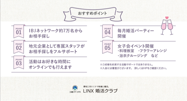 LINX婚活クラブのイメージ画像