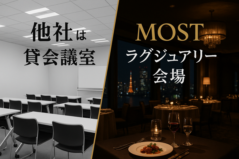 MOSTのイメージ画像