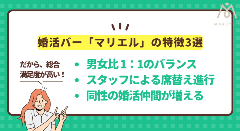 婚活バー「マリエル」のイメージ画像
