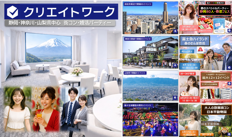 クリエイトワーク