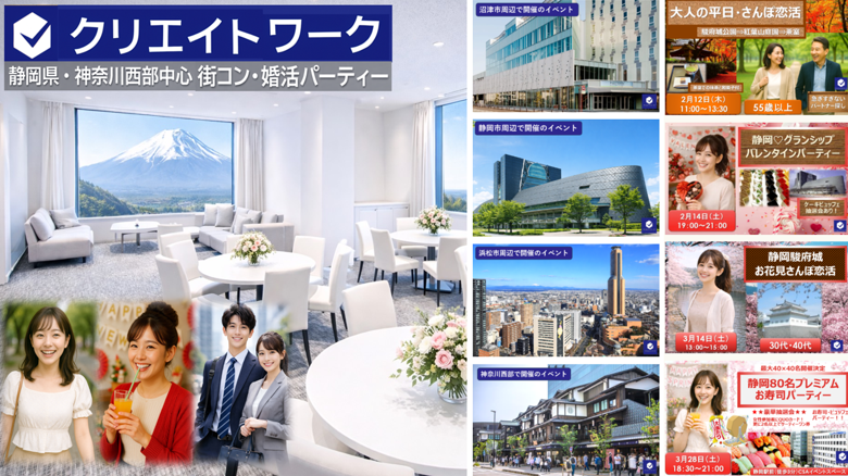 クリエイトワーク