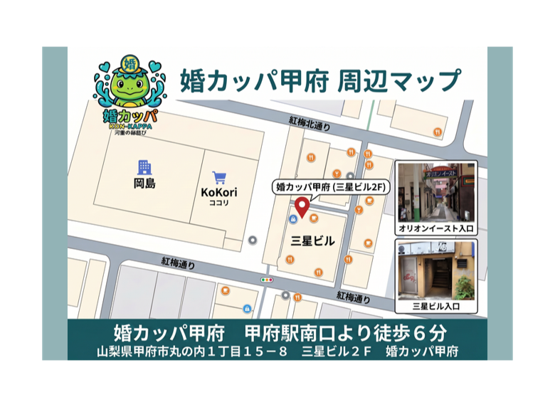 婚活パーティの婚カッパのイメージ画像