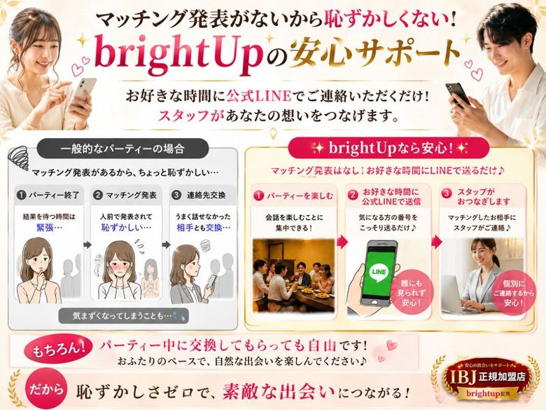 婚活カフェ bright Upのイメージ画像