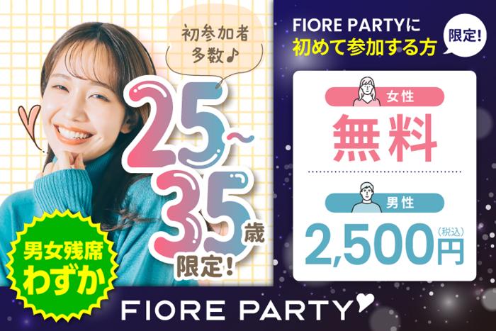 パーティーID:4197468の画像