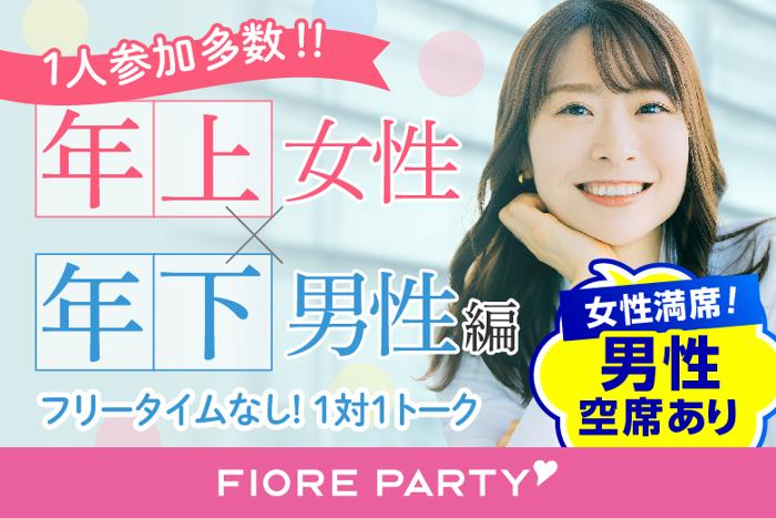 パーティーID:4197597の画像