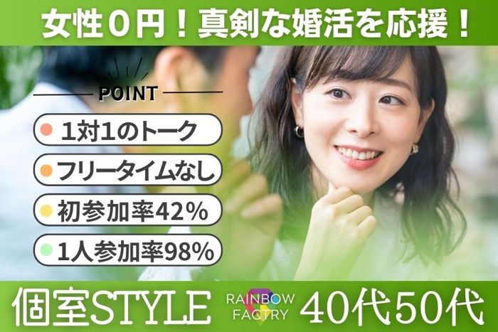 パーティーID:4201500の画像