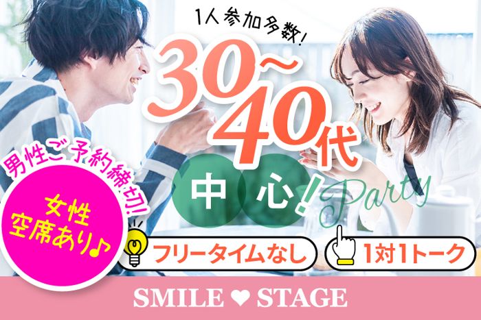 パーティーID:4202854の画像