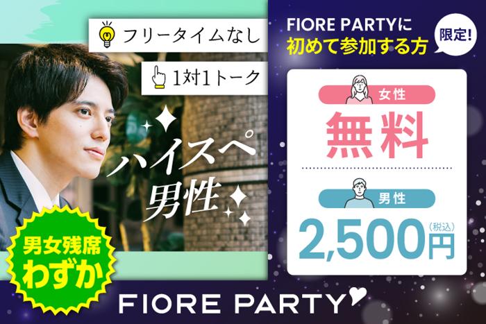 パーティーID:4202874の画像
