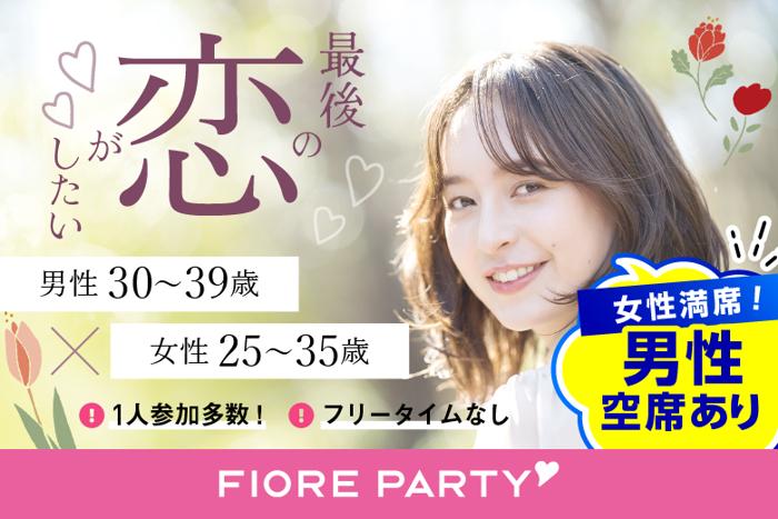 パーティーID:4202883の画像
