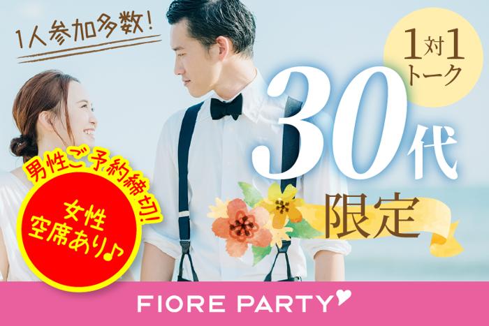 パーティーID:4202897の画像