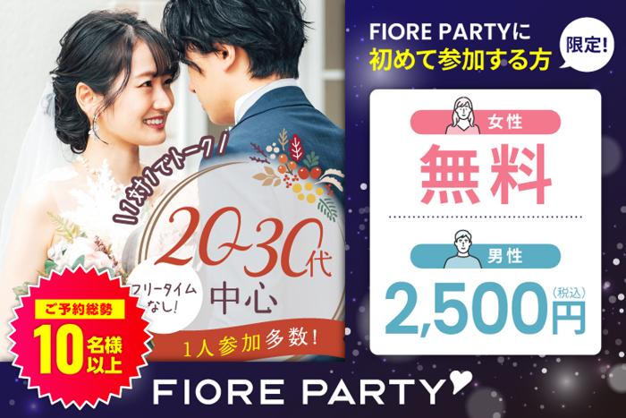 パーティーID:4202903の画像