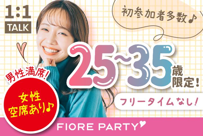 パーティーID:4202904の画像