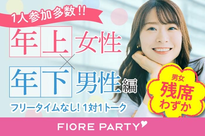 パーティーID:4202929の画像
