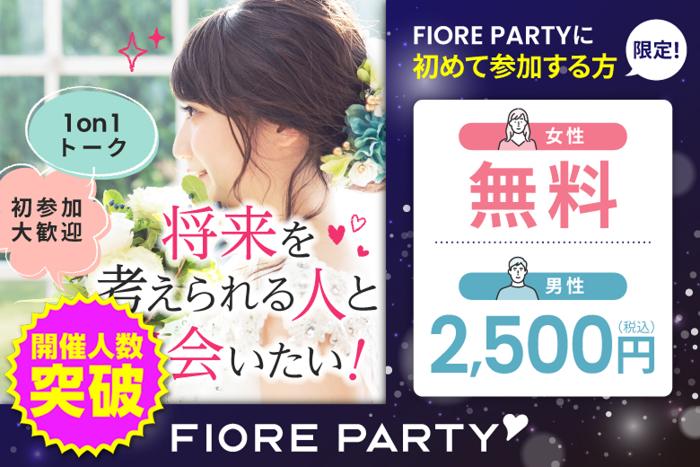 パーティーID:4202956の画像