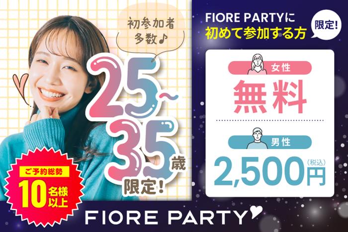 パーティーID:4203000の画像
