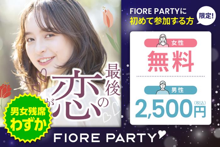 パーティーID:4203382の画像