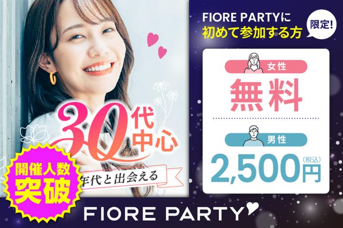 パーティーID:4203397の画像