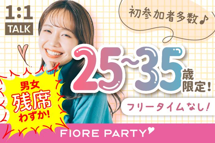 パーティーID:4203413の画像