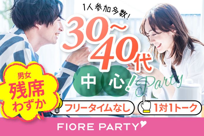 パーティーID:4203435の画像