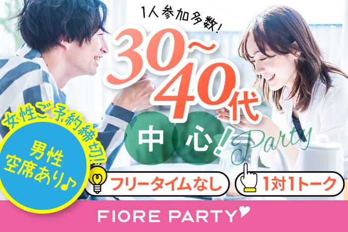 パーティーID:4203467の画像