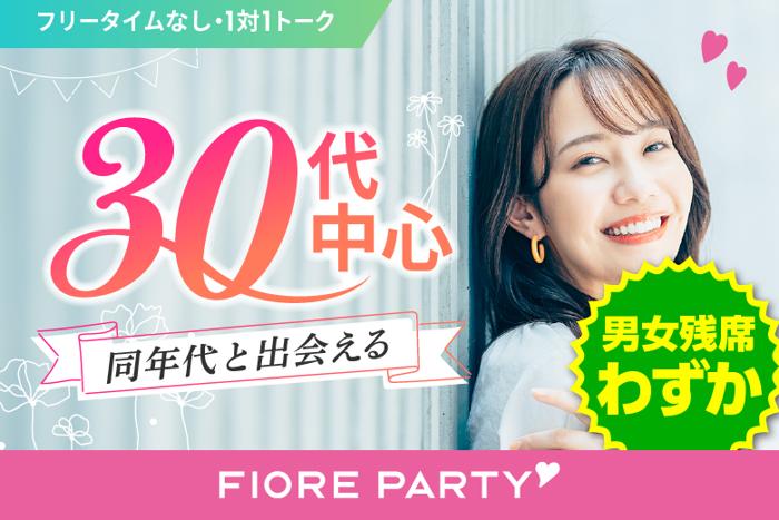 パーティーID:4203471の画像