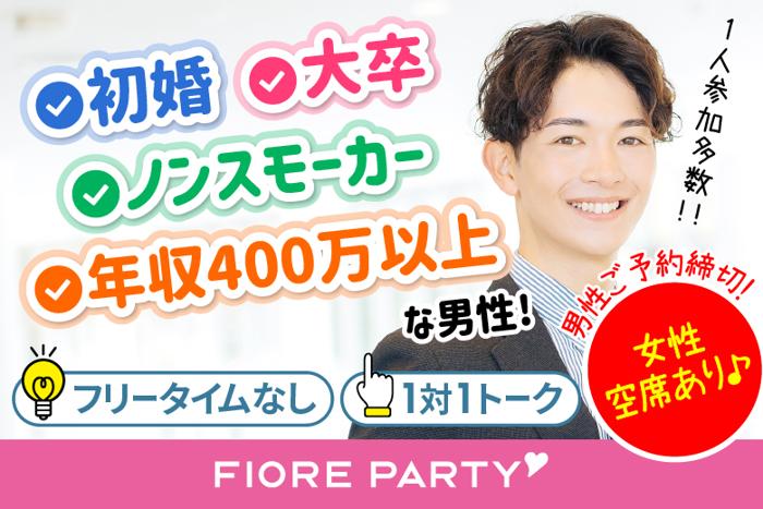 パーティーID:4203510の画像