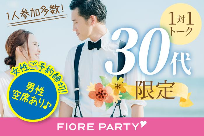 パーティーID:4203518の画像