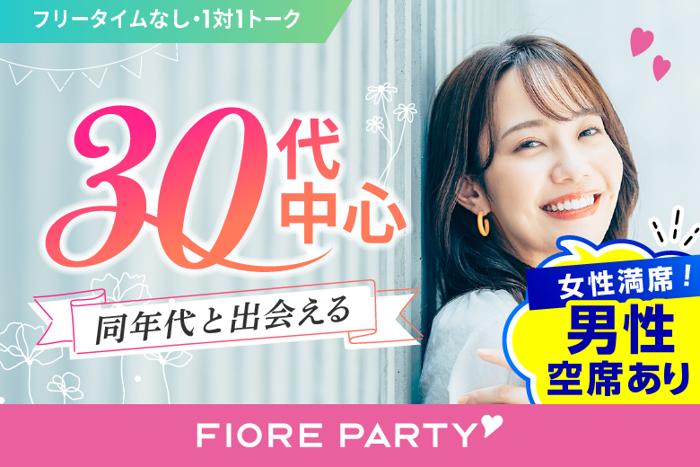 パーティーID:4203543の画像
