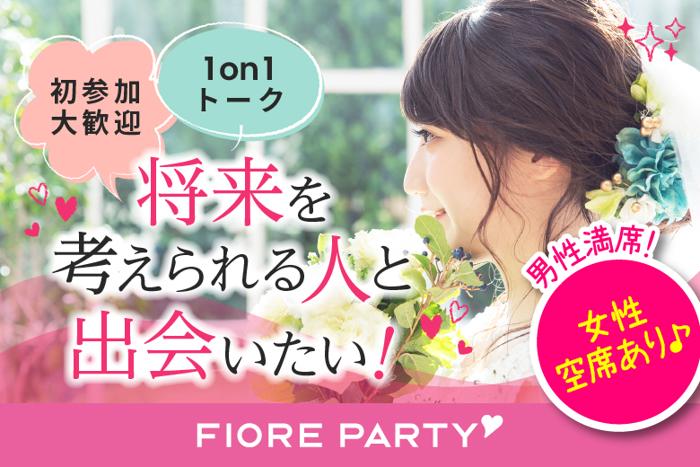 パーティーID:4203547の画像