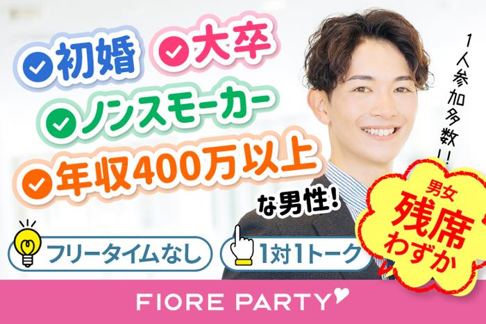 パーティーID:4207389の画像