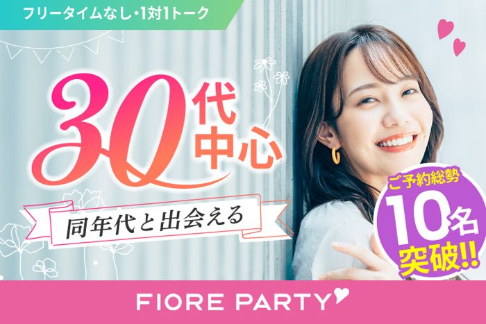 パーティーID:4207430の画像
