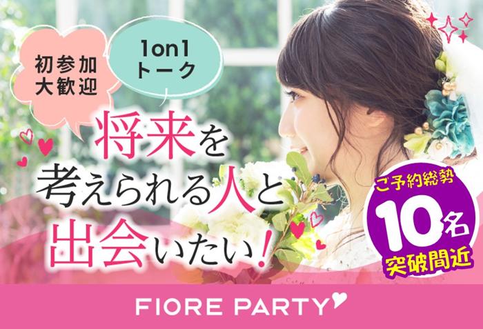 パーティーID:4207440の画像