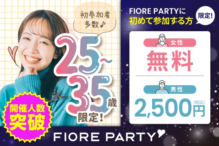 パーティーID:4207468の画像