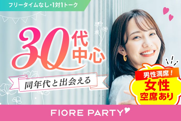 パーティーID:4207470の画像