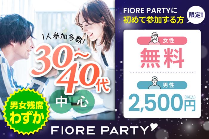 パーティーID:4207518の画像