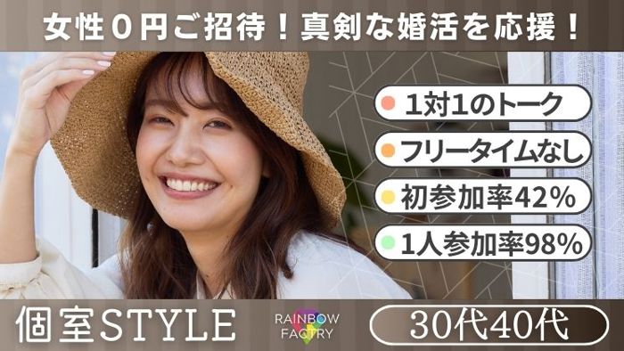パーティーID:4209121の画像