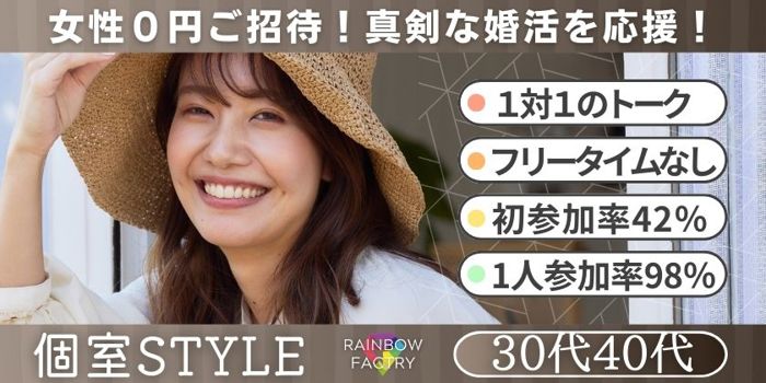 パーティーID:4209149の画像