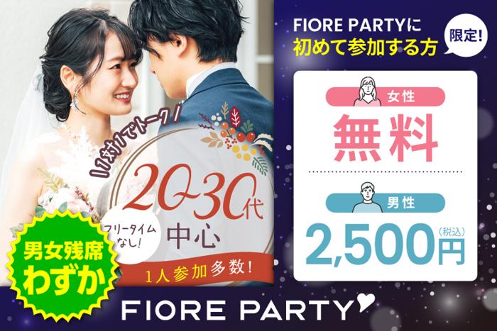 パーティーID:4211139の画像