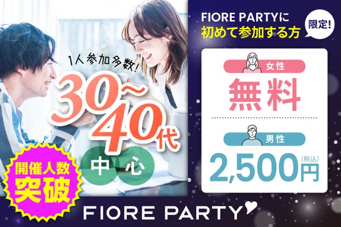 パーティーID:4211160の画像