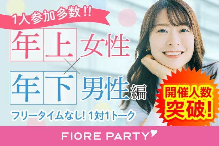 パーティーID:4211207の画像
