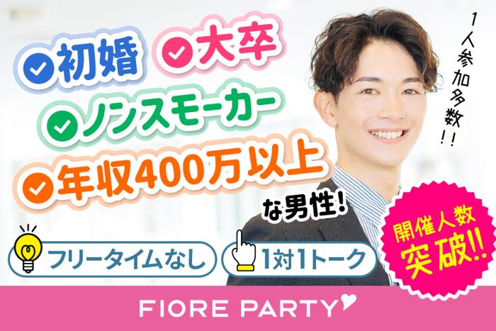 パーティーID:4211271の画像
